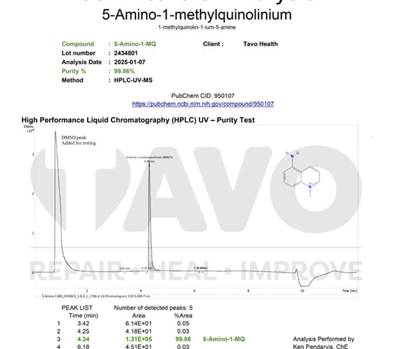 5-Amino-1MQ