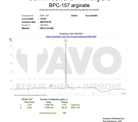 BPC-157+TB4-Frag
