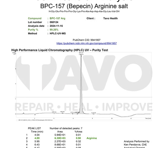 BPC-157+TB4-Frag
