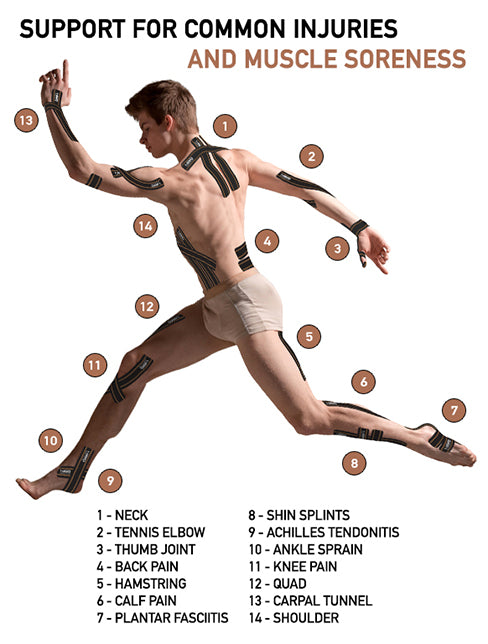 Copper Kinesiology Tape